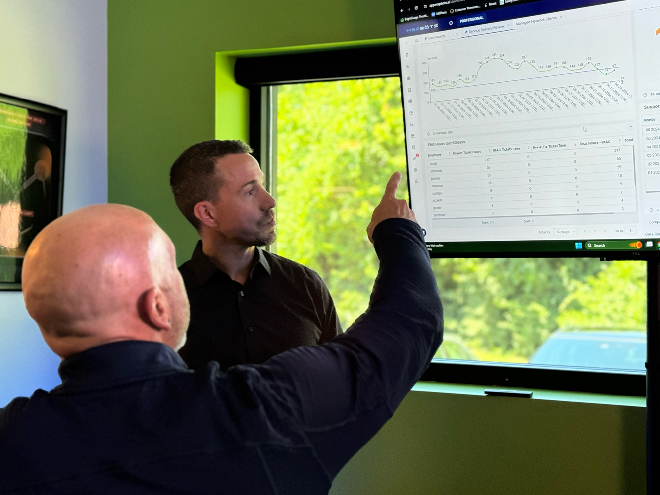 Kansas City IT Support