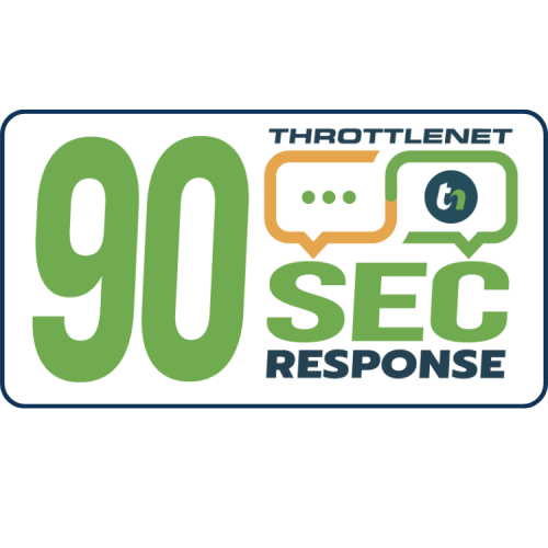 ThrottleNet 90 Second Managed IT Support Response Time